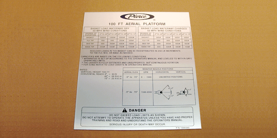 LOAD CHART,100' PAP 2000 - pierce